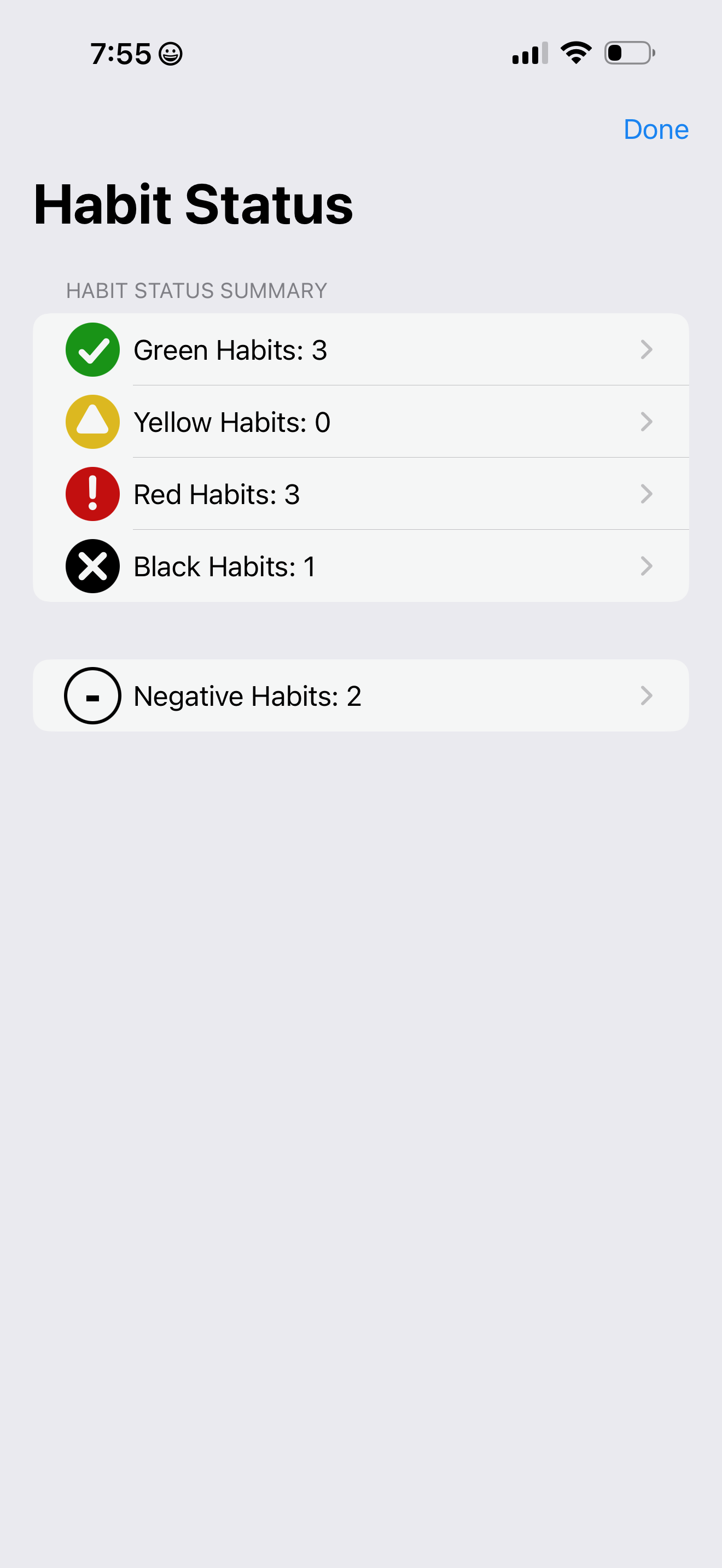 Habit Status Summary